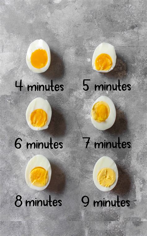 How long are eggs good for in the fridge. Things To Know About How long are eggs good for in the fridge. 